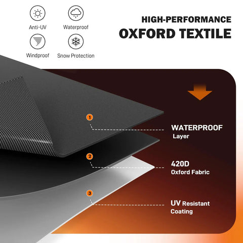 Heavy Duty Rectangular Outdoor Table Cover Waterproof UV Shield Windproof 60 Inch Long 38 Inch Wide Patio Table Protector material layers