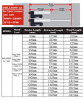 Straight Up Heavy Duty 2 Piece Linear Actuator Kit With Sync Control Board 24V Dc detailed specs of stroke lengths and retracted measurements