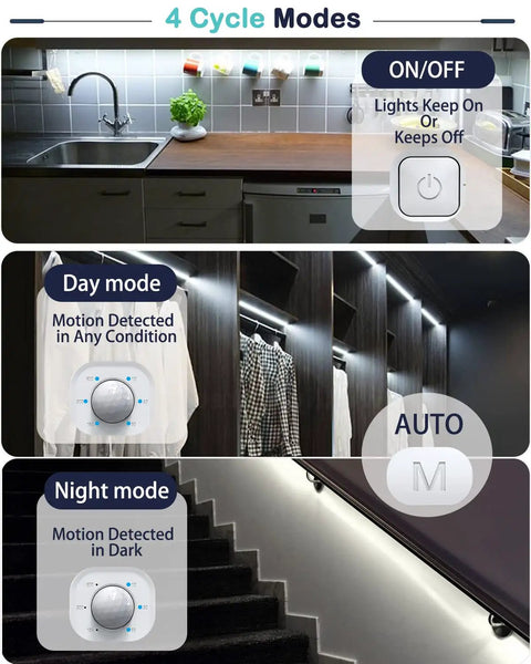 Motion Sensor LED Light Strip Kit With UL FCC Plug Adapter, Dimmer And Timer, Smart Controller, lighting cycle modes.