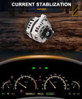 Alternator Replacement 150 Amp 12V For LaCrosse 2010-2016, Equinox 2010-2012, Impala shown with vehicle dashboard indicators