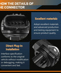 Toyota Mass Air Flow Sensor Maf Compatible With Camry 07 17 Corolla 09 18 Rav4 06 18 Sienna Avalon Lexus Es350 Rx350 Scion Xb Iq Tc For Replacement 22204 0H010 222040V010 High Precision Air Meter For Smooth Power And Efficient Performance. connector detail, black plastic housing