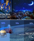 Child sleeping with 7 In 1 Galaxy Star Projector For Kids Room Vibe Creator With Moon Nebula projecting stars and moon on ceiling.