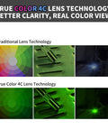 Comparison of traditional vs True Color 4C lens technology used in True Color Solar Powered Auto Darkening Welding Helmet.