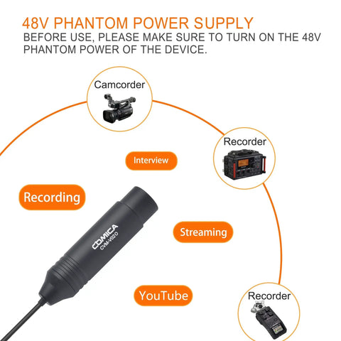 Two Pack Lavalier Microphone With XLR Output, Omni Directional Lapel Mic, Phantom Powered CVM V02O for Canon and recorders.