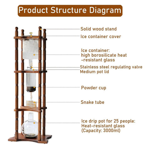 Product structure diagram of Top Shelf Wood And Glass Ice Drip Cold Brew Coffee Maker Boasting 3000 Ml Capacity.