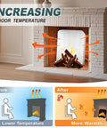 Illustration showing Adjustable Steel Heat Deflectors With Base And Back Panel For Efficient Home Heating In Fireplaces installed in a fireplace.