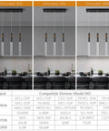 Sleek Black Mini Pendant Lights Set Of Three Dimmable LED Crystal Bubble Pendants over kitchen island with dimming chart