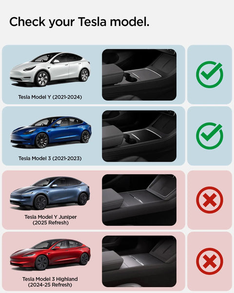 Center Console Organizer compatibility chart for Tesla Model Y 2021-2024 and Model 3 2021-2023 with selection checkmarks and crosses