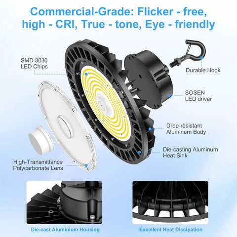 Exploded view of LED High Bay Light 240W 36000LM 5000K Dimmable With Remote Control with labeled parts and materials.