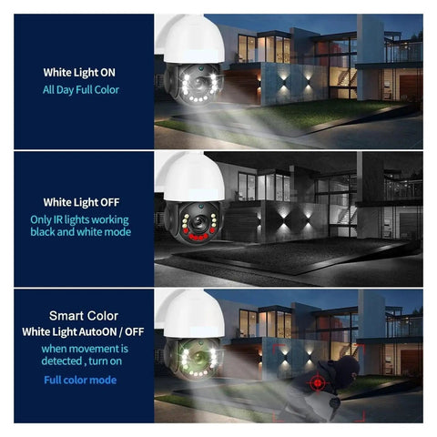 Top Notch 4K Ip Ptz Security Camera With 30X Optical Zoom showing white light on, off, and smart color modes for surveillance.