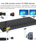 Boss Level Dual Monitor KVM Switch delivering HDMI 4K at 60Hz connects 16 computers, featuring USB ports and dual monitors.
