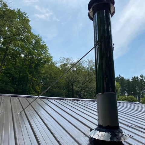 Kickass Durability Stainless Steel Chimney Support Bracket With No Sweat Setup For Ventilation Duct And Wood Burner featuring a vertical flue mount.