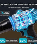 Close-up of Beast 21V Brushless Cordless Rivet Gun Kit motor with cooling fan, highlighting efficiency and power.