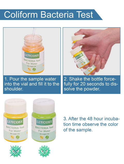 Demonstration of 4 Pack Coliform E Coli Water Test Kit, showing steps to test water, vials with instructions and colors.