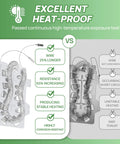 Comparison of heating elements highlighting Back Up And Running Dryer Heating Element Replacement Kit 5300W 240V benefits.