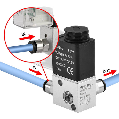 Electrical Pneumatic Solenoid Valve 3V1-06 With 24VDC Coil, PT1/8 Inch Port, 3/2 Way Normally Closed, installed in piping system