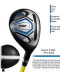 Gold TP JR Junior Golf Club Set For Kids Right Handed 56 To 63 Inches Black Hybrid Club Head with Alignment Guide