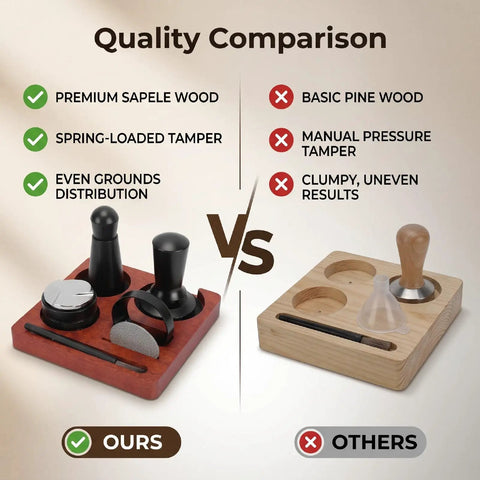 Quality comparison of Top Shelf Espresso Setup 51mm Spring Loaded Tamper Set and basic pine wood kit for espresso brewing.