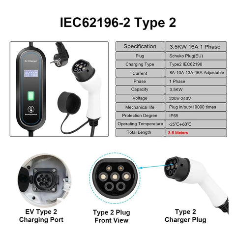 Heavy Duty Portable Ev Charger 3.5Kw 16A Type 1 J1772 showing type 2 plug details and specifications for electric vehicle charging.