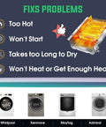 Image showing fixes by Beefed Up Heavy Duty Dryer Heating Element Kit With Standard Terminals Cycling Thermostat High Limit Thermostat Thermal Cutoff And Thermal Fuse Replacement For Whirlpool And Kenmore Clothes Dryers