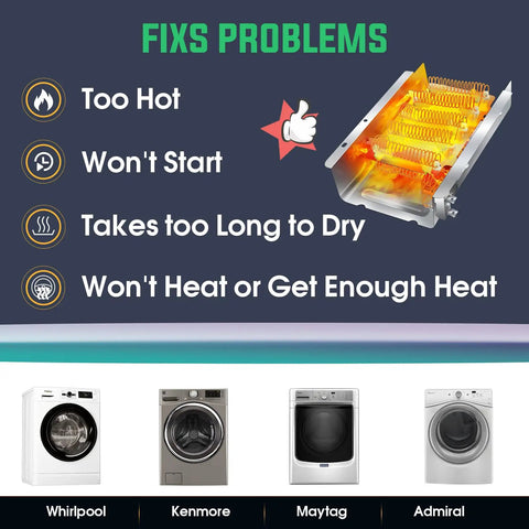 Image showing fixes by Beefed Up Heavy Duty Dryer Heating Element Kit With Standard Terminals Cycling Thermostat High Limit Thermostat Thermal Cutoff And Thermal Fuse Replacement For Whirlpool And Kenmore Clothes Dryers