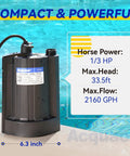 1/3 HP Submersible Water Pump 115V Auto On Off Sensor, 2160 GPH High Flow Sump Pump For Pool Cover, Hot Tubs, And Basement Floods