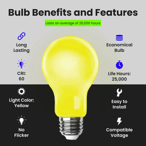 A19 Outdoor Bug Light LED Bulb, 60 Watt Equivalent, Non-Dimmable, E26 Base, 120V, Long-Lasting Yellow Light, bulb benefits displayed