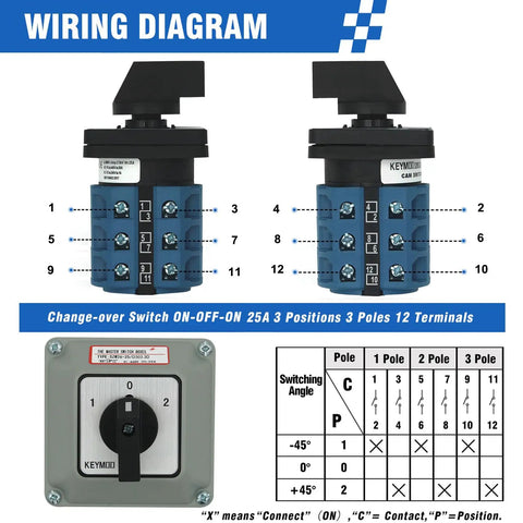 Wiring diagram of 25A Rotary Changeover Switch In Exterior Box For Solar Power System with 3 positions and 3 phase terminals.