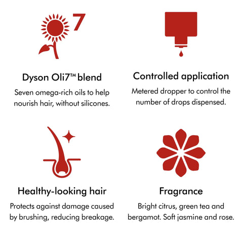 Image showing features of Omega Hydrating Hair Oil Lightweight Nourishing Serum For Frizz Control And Ultra Shine Heat Protection Up To 450F Strengthens Hair Humidity Shield Silicone Free Travel Friendly 30mL, including omega-rich oils, metered dropper, health benefits, and fragrance descriptions.