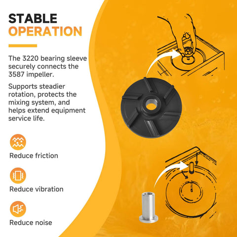 Downtime Fighting Standard Magnetic Impeller And Bearing Sleeve Maintenance Kit For Beverage Dispensers 3587 Impeller 3220 Sleeve