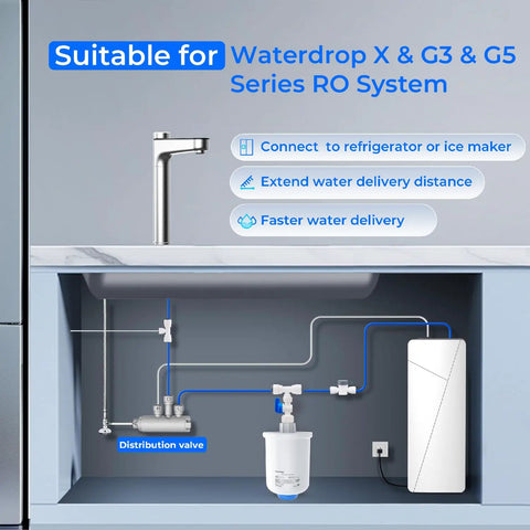 Sturdy Small Water Pressure Tank Ideal For Tankless Reverse Osmosis Systems And Fridges, compact design with connections for RO system.