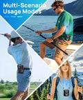 People using Portable Waist And Neck Fan With A 14000 RPM Brushless Motor 5 Blade Turbine Delivers Ultra Strong Airflow outdoors