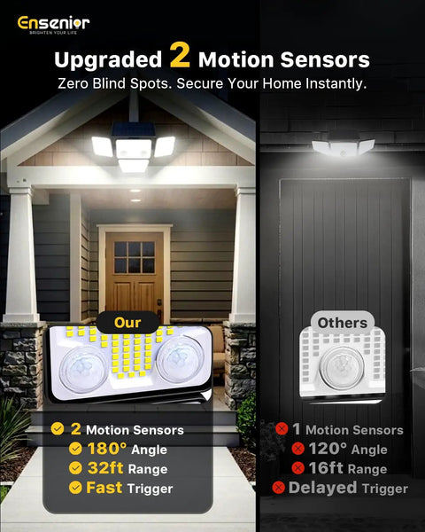 Built Tough 4 Head Motion Sensor Solar Security Flood Lights Bring Beast Mode Brightness To Porches And Yards Wide Angle Detection Ready To Go Dusk To Dawn Two Pack