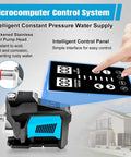 Display of Powerful 750W Whole House Water Pressure Booster Pump With Smart Variable Speed and Intelligent Control Panel.