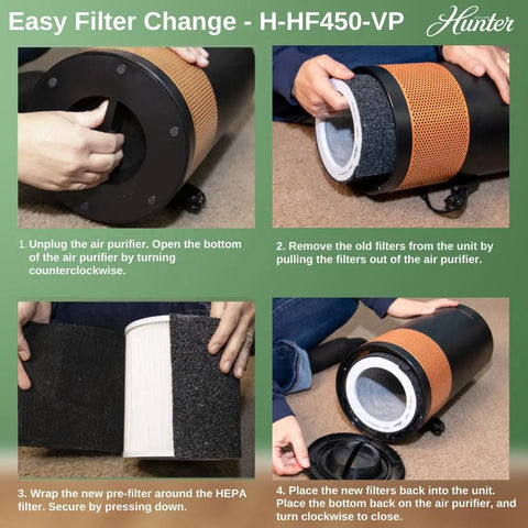 Diagram showing steps to replace filters in HF450 VP Pro Grade Filter Value Pack With EcoSilver Pre Filter And Coconut Carbon Odor Control