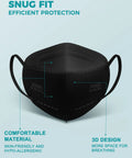 KN95 Face Mask Set 50 Pack, Black, 5 Ply Breathable Disposable Design Features, Comfy Fit Highlighted