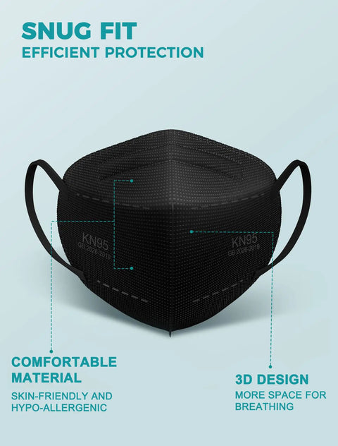 KN95 Face Mask Set 50 Pack, Black, 5 Ply Breathable Disposable Design Features, Comfy Fit Highlighted