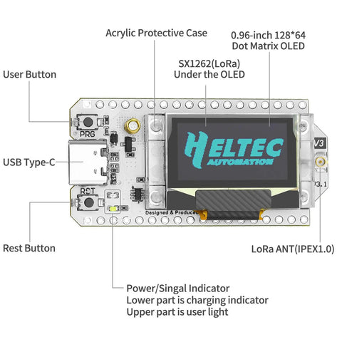 ESP32 LoRa V3 Development Board With 3000mAh Battery And 915MHz Antenna, 0.96 Inch OLED, labeled components view