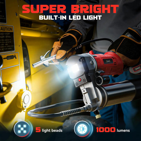 Cordless Grease Gun For Milwaukee 18V Batteries, 12000 PSI High Pressure With LED light in use, showing 2 In 1 Rotating Handle