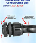 How to select Rock Solid PA66 Nylon Corrugated Conduit Fitting Metric M Screw On Connector shown with sizes AD21.2 and M25.