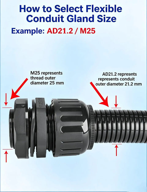 How to select Rock Solid PA66 Nylon Corrugated Conduit Fitting Metric M Screw On Connector shown with sizes AD21.2 and M25.