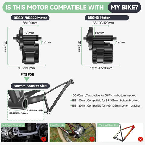Diagram of Mid Drive Ebike Conversion Kit 750W 1000W 500W For 68 To 73mm Frames With BBS02B And BBS HD Motors 48V Or 52V compatibility