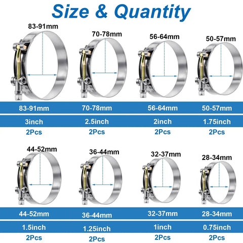 Heavy Duty T Bolt Hose Clamp Kit, 16 Pcs, Eight Sizes, Range 28 To 91 Millimeters, 304 Stainless Steel, size chart image