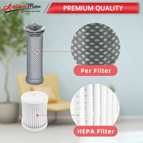 Replacement Filter Kit For Tineco A10 A11 Hero Master Pure One S11 PWRHERO11 Cordless Vacuum Cleaner showing pre and HEPA filters.