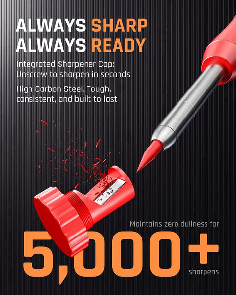 Built Like A Tank Carpenter Pencil Set With Sharpener And Eraser Includes Two Wide Marking Sticks Twenty Six Colored Refills Three Deep Hole Markers Plus Snug Storage Case For Real World Job Site Grind, featuring red sharpener with cap.