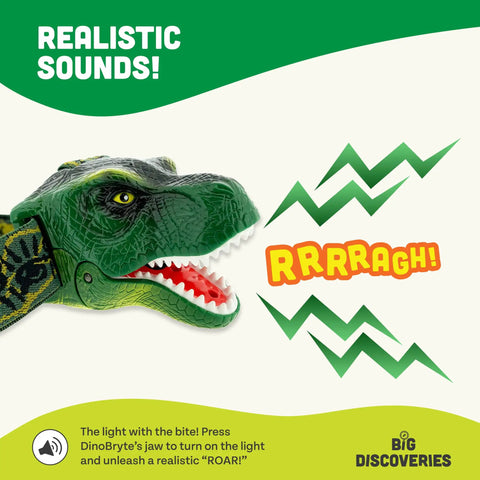 Roaring T Rex Dinosaur Headlamp For Kids And Adults LED Headlight Toy Flashlight With Realistic Dino Design and Sound Effects