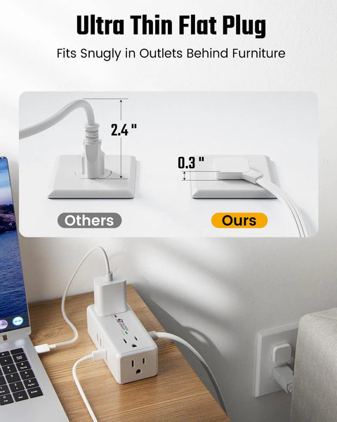 3 Ft Short Extension Cord Surge Protector Power Strip 8 In 1 with ultra thin flat plug for snug fit behind furniture.