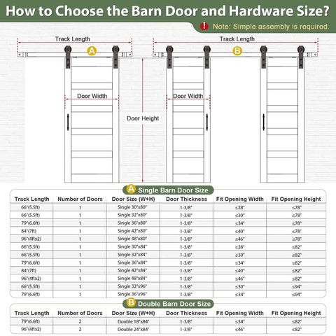 How to choose barn door and hardware size chart for White 48x84 Inch Sliding Barn Door Slab With 8 Foot Hardware Kit Included 5 Panel MDF Wood Door Covered In Waterproof Scratch Proof PVC Surface Easy Do It Yourself Assembly For Home Interiors