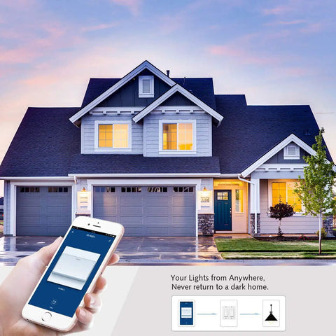 User controlling Two Gang WiFi Smart Light Switch for Single Pole Lighting That Plays Nice With Alexa And Google Assistant 2.4GHz Only