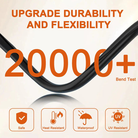 Badass Heavy Duty Nema L6-30p To 14-50r Ev Charger Adapter Cord with improved durability and flexibility, showcasing bend test results.